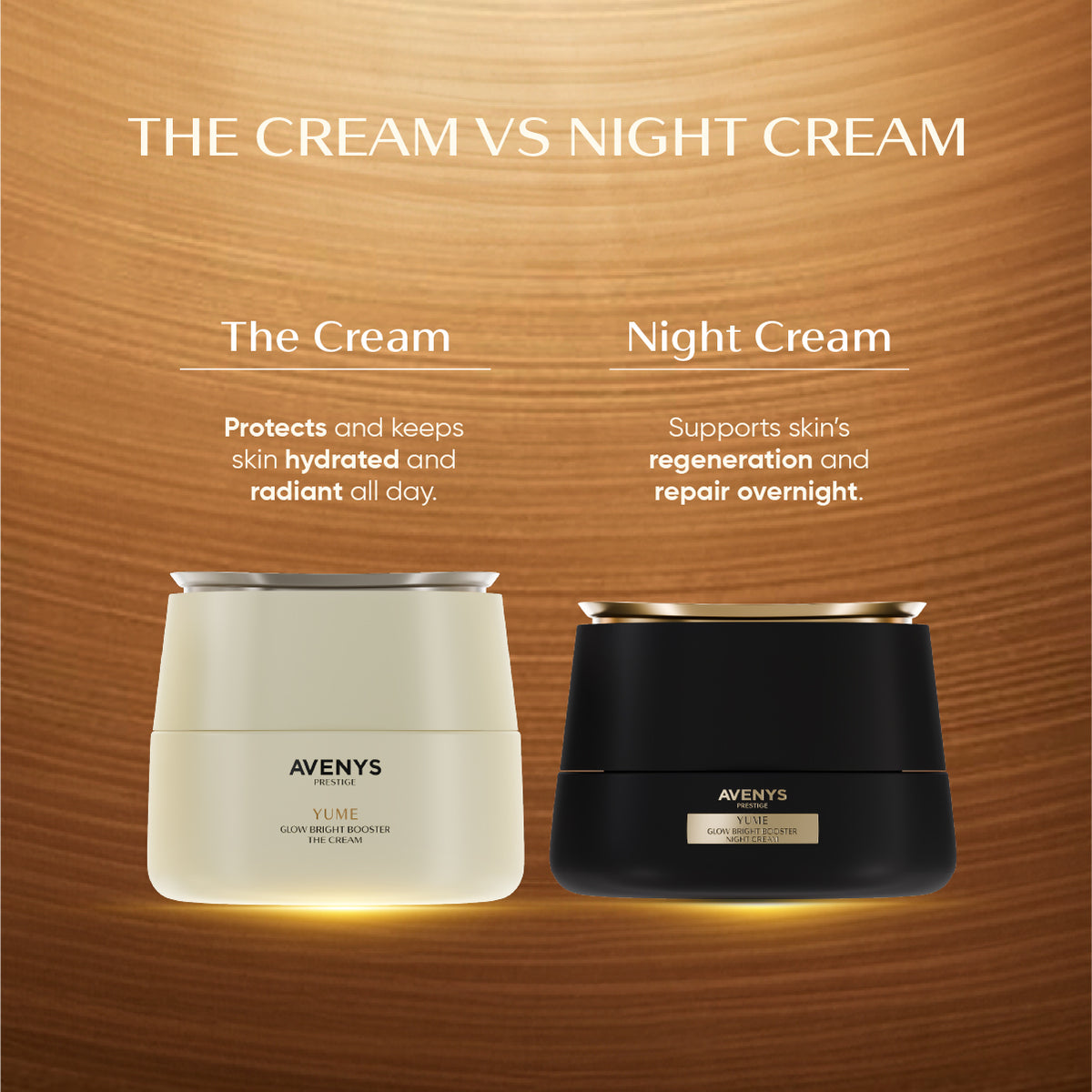 AVENYS Prestige YUME Glow Bright Booster Night Cream